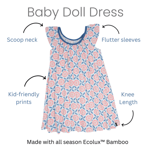Babydoll Dress - Mint Daisy